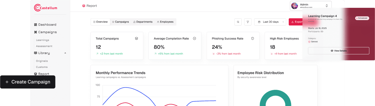Cybersecurity Dashboard